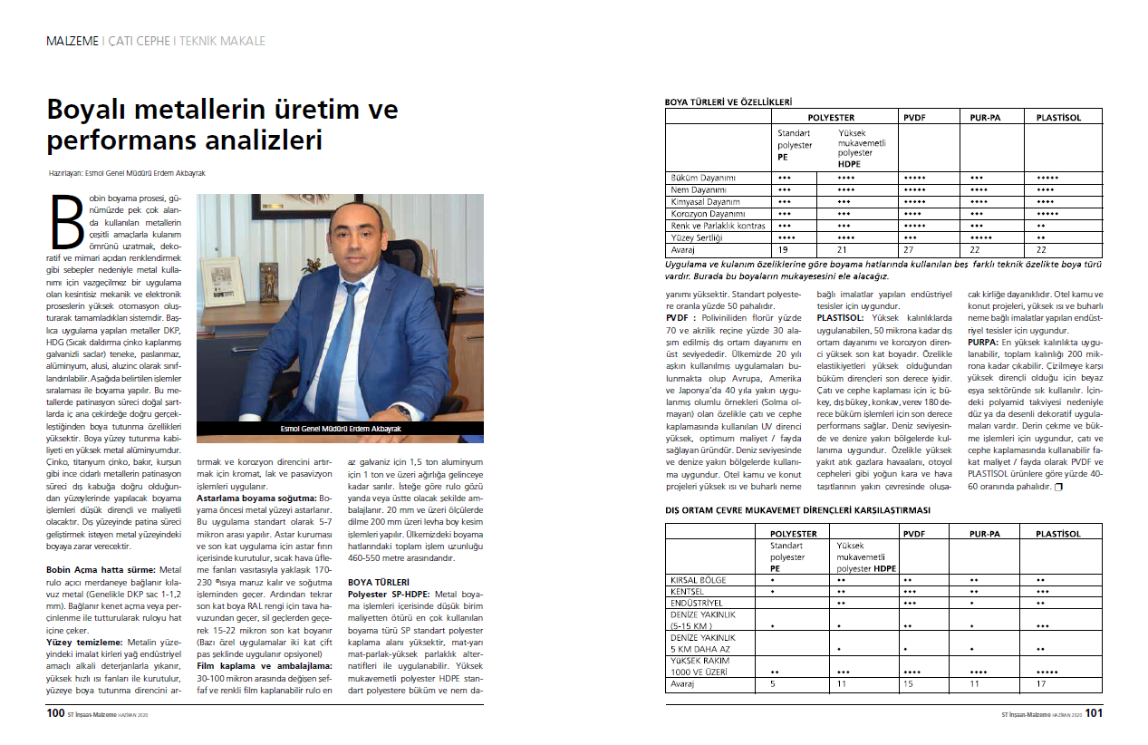 ST İnşaat Haziran 2020 Dergisi