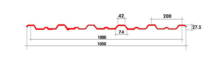 27-200 Trapez Karşılaştırma Formu
